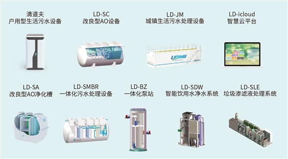 一体化生活污水处理设备生产厂家 一体化生活污水处理设备生产厂家核心产品