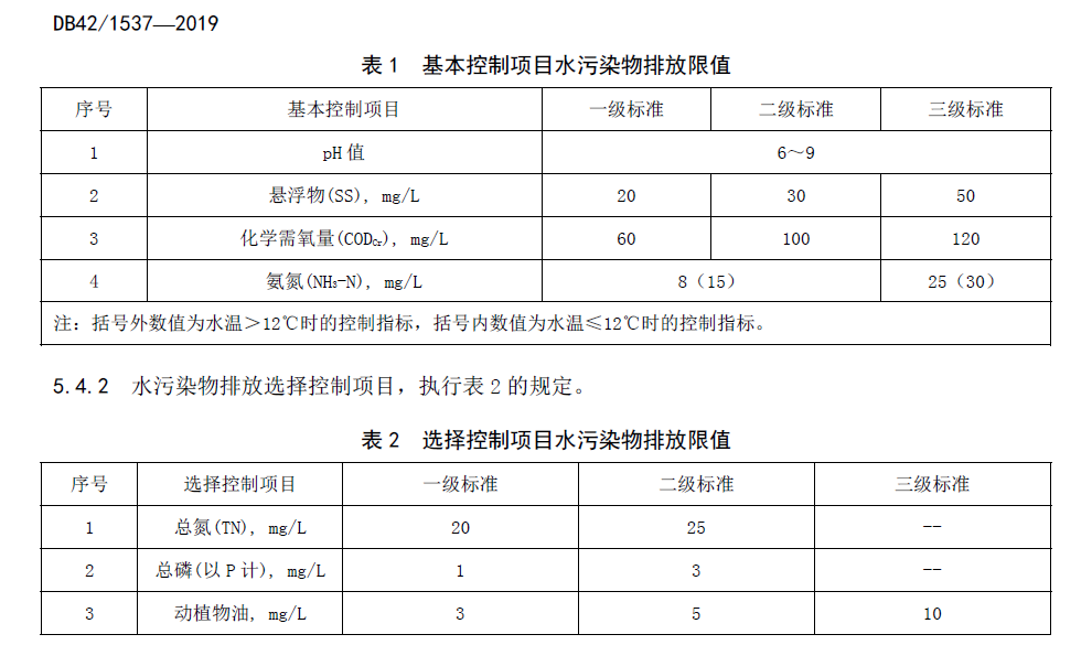 湖北农村污水排放标准