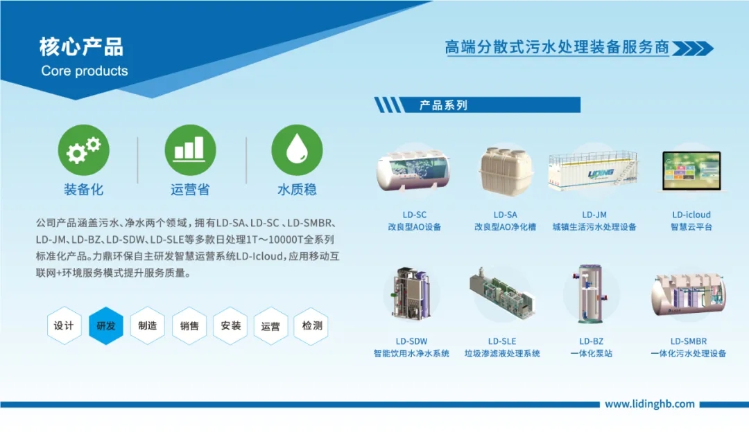 力鼎环保污水处理设备