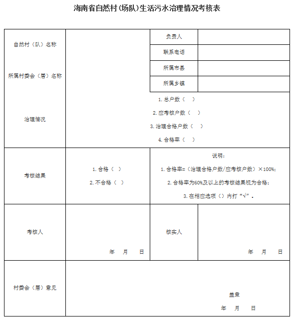 2海南省自然村(场队)生活污水治理情况考核表