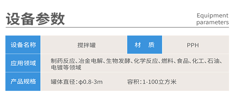 PP搅拌罐详情页317